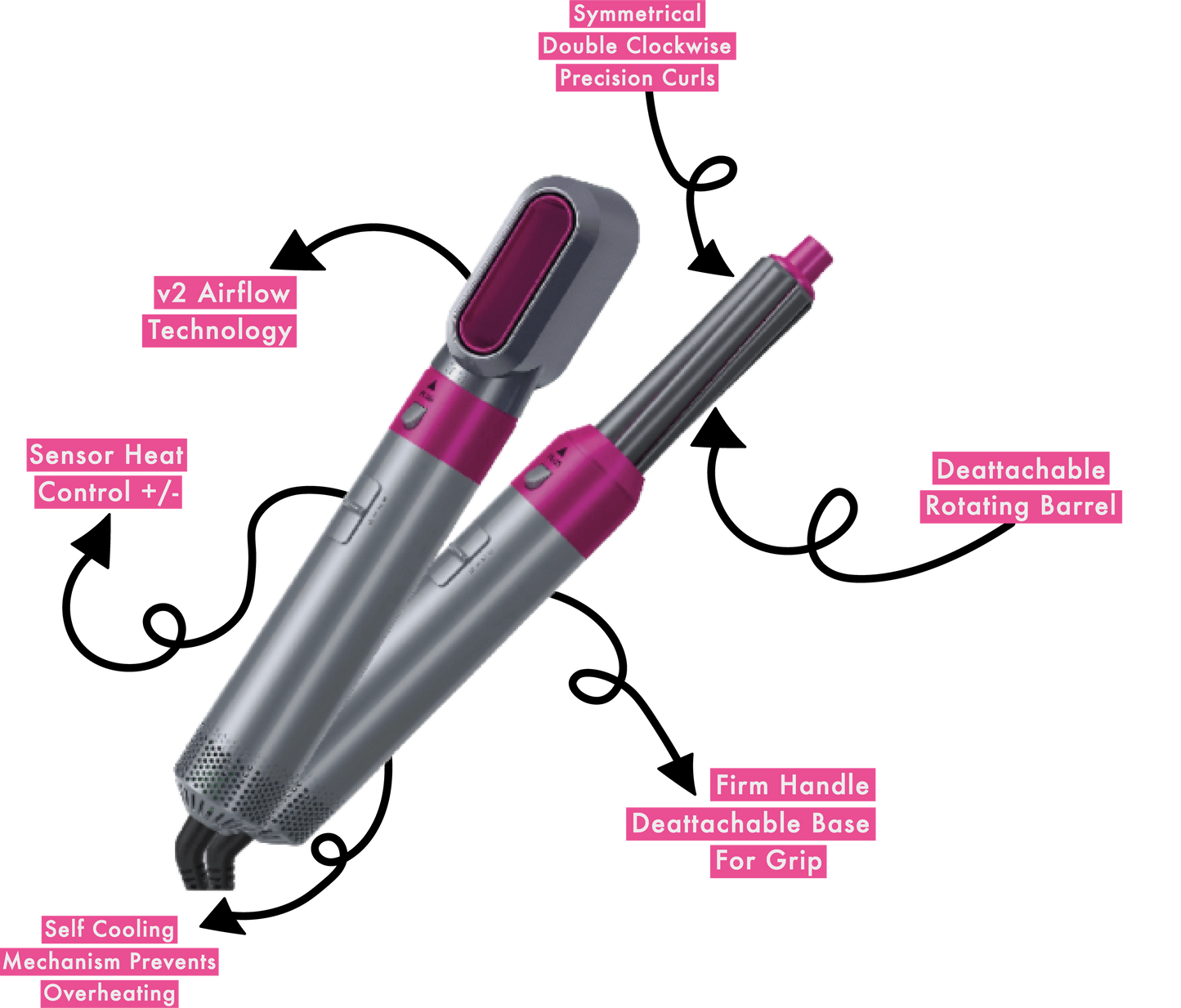 Hush Club™ 5 in 1 Professional's Choice Hair Styler