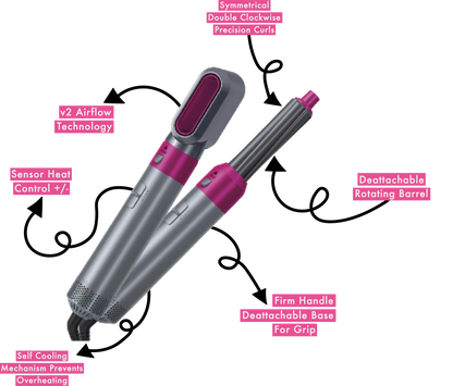 Hush Club™ 5 in 1 Professional's Choice Hair Styler
